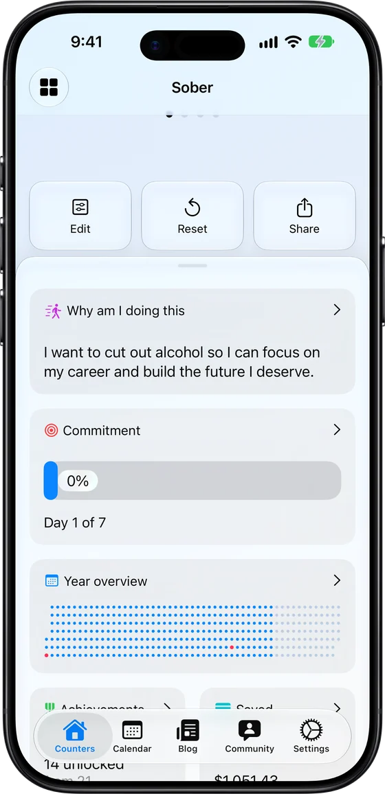 The overview: why I'm doing this, a 7-day commitment and the year overview.